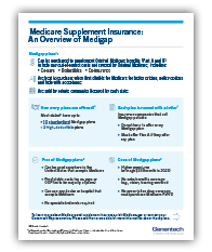 understanding medicare